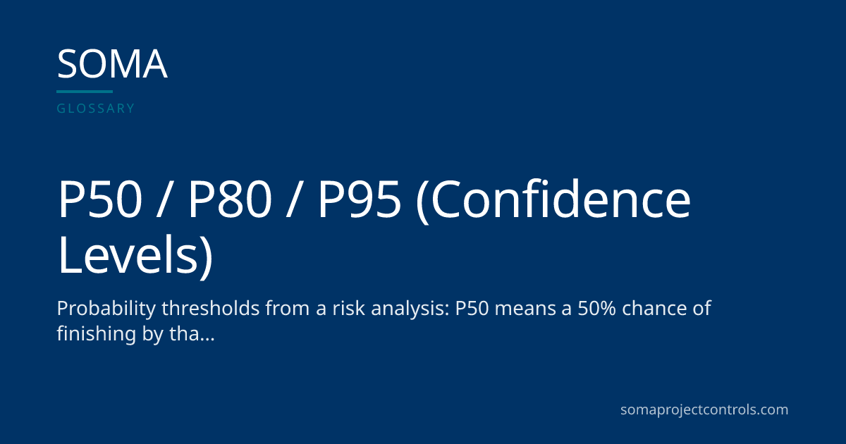 P50, P80, P95 Confidence Levels Explained — P95 Contingency in UK Cost ...