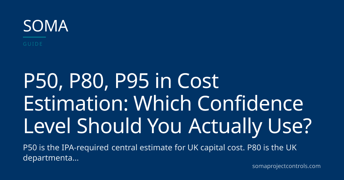 P50, P80, P95 in Cost Estimation: Which Confidence Level Should You ...